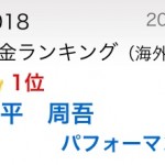 2018年 部門別データ